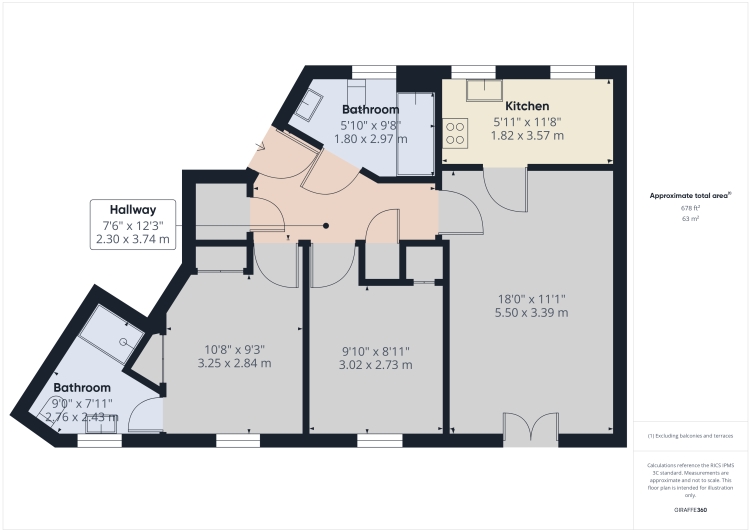 EPC Graph for Pampas Court, Tuffley, Gloucester, GL4