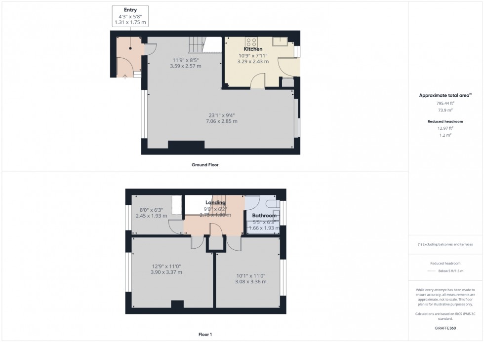 Floorplan for Albany, Little Australia, Stonehouse, GL10