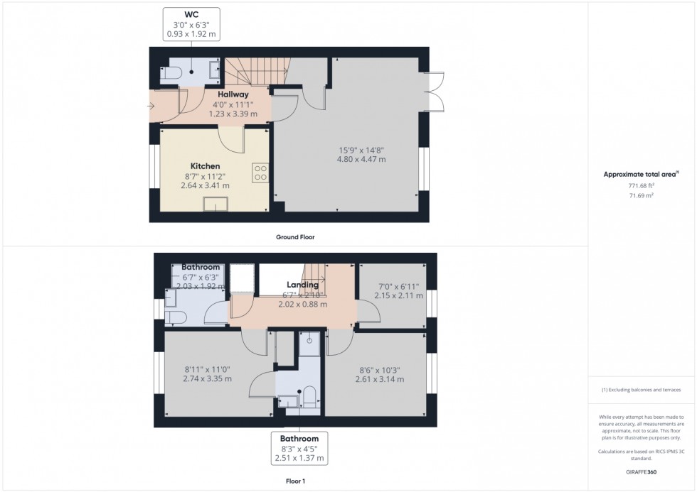 Floorplan for Lossiemouth Road, Kingsway, Quedgeley, GL2