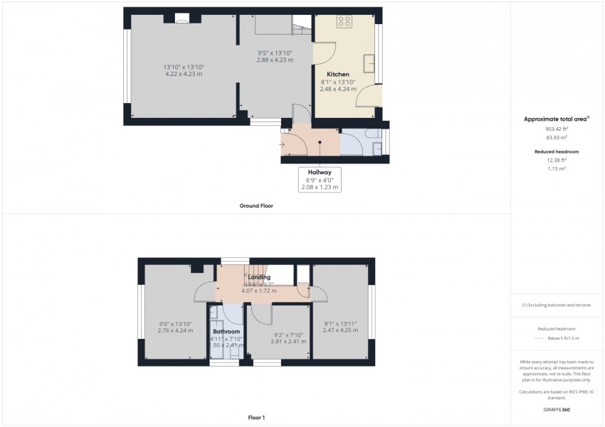 Images for Ryelands, Tuffley, Gloucester, GL4
