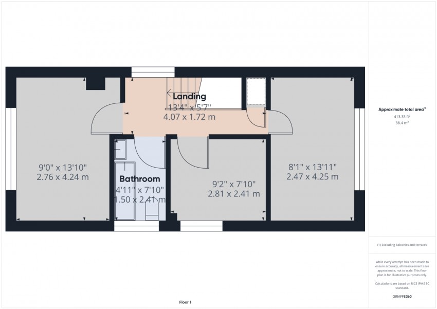 Images for Ryelands, Tuffley, Gloucester, GL4