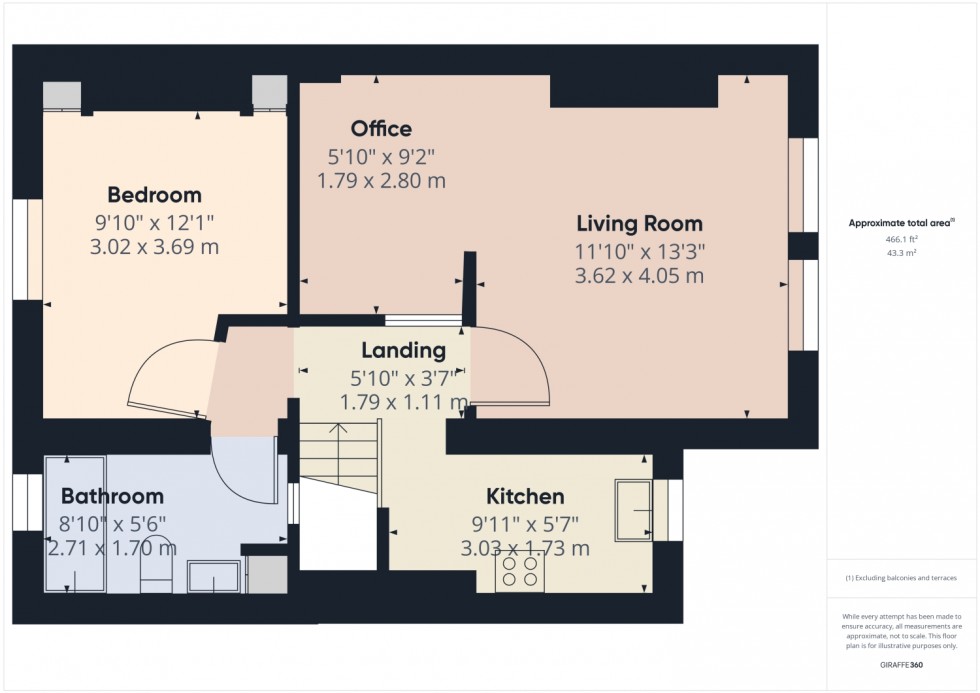 Floorplan for Ashburn Villa, St James Square, Cheltenham, GL50