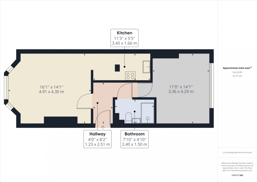 Images for Commercial Road, Gloucester, GL1