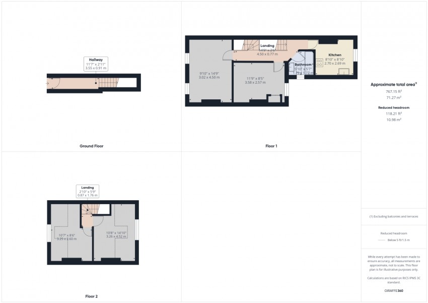Images for Hyde Lane, London Road, Gloucester, Gloucestershire, GL1