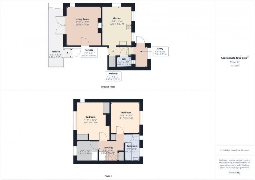 Images for 187 Bisley Road, Stroud