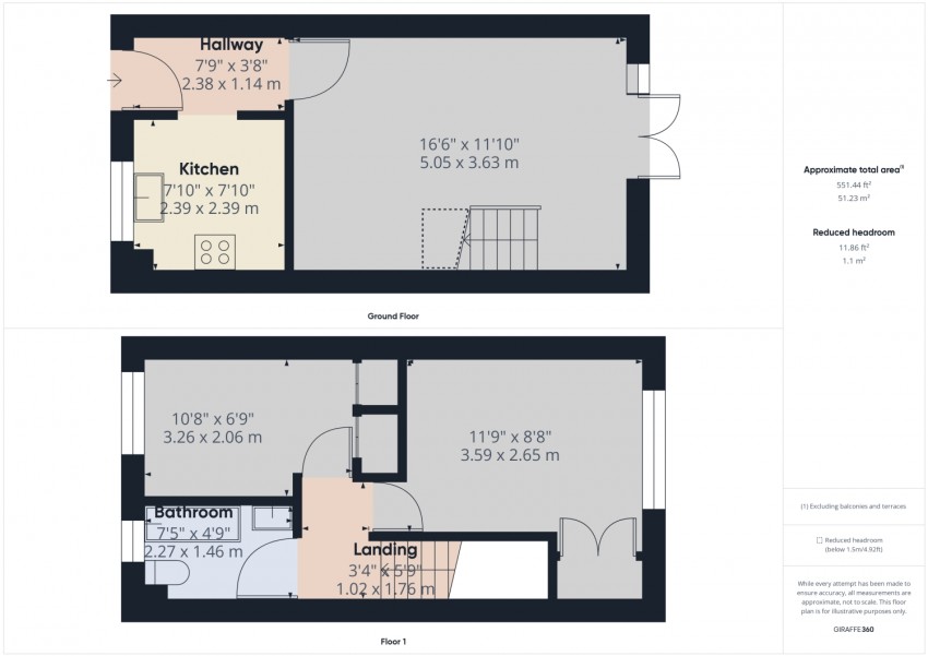 Images for Spey Close, Quedgeley, Gloucester, Gloucestershire, GL2
