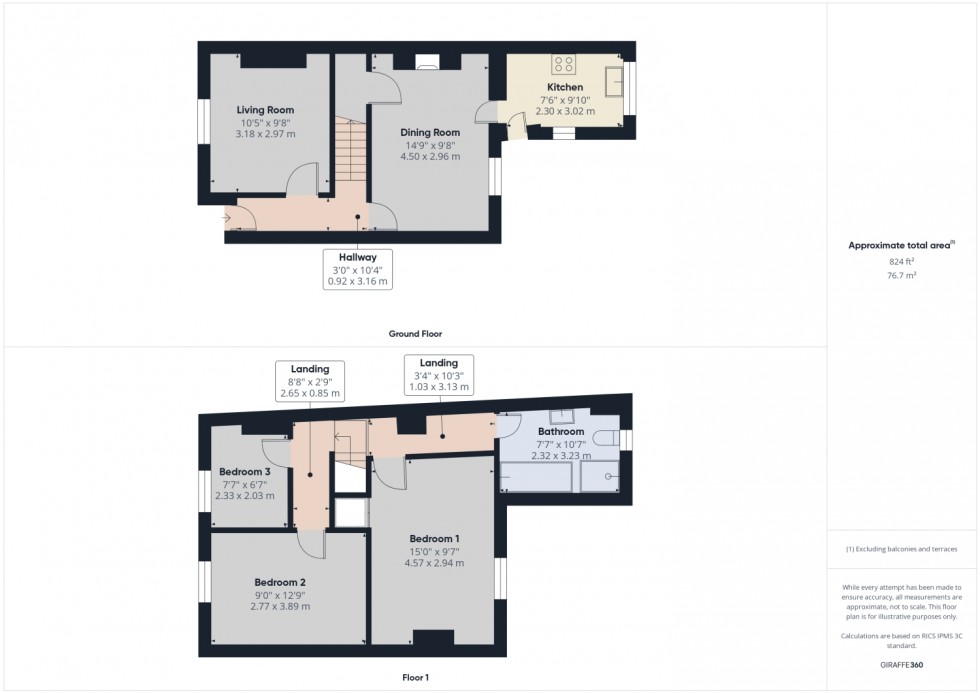 Floorplan for Market Street, Cheltenham, Gloucestershire, GL50