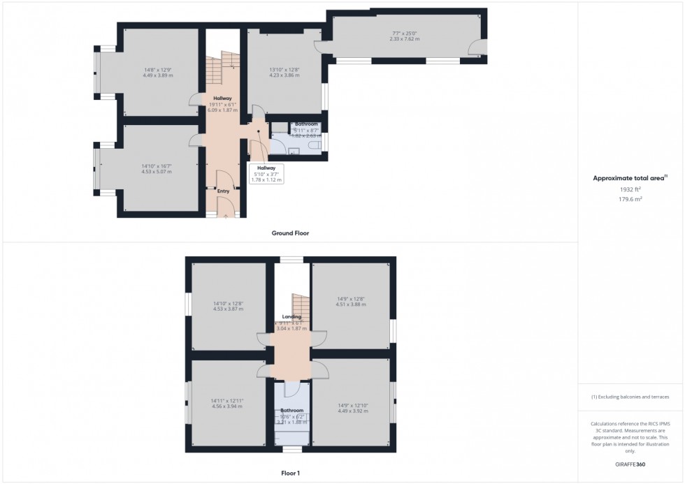 Floorplan for Harbour House, 1 Dock Road, Sharpness, Berkeley