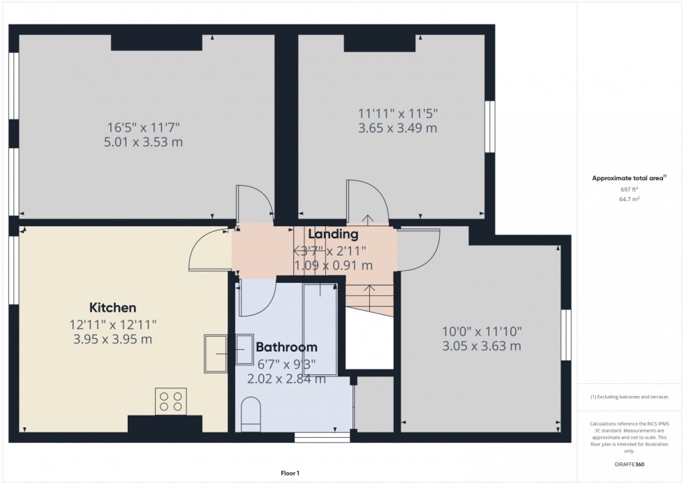 Floorplan for 23/24 Dock Road, Sharpness, Berkeley
