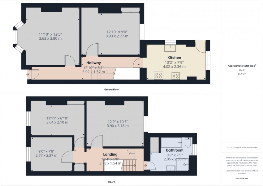 Images for Oxford Road, Gloucester, Gloucestershire, GL1
