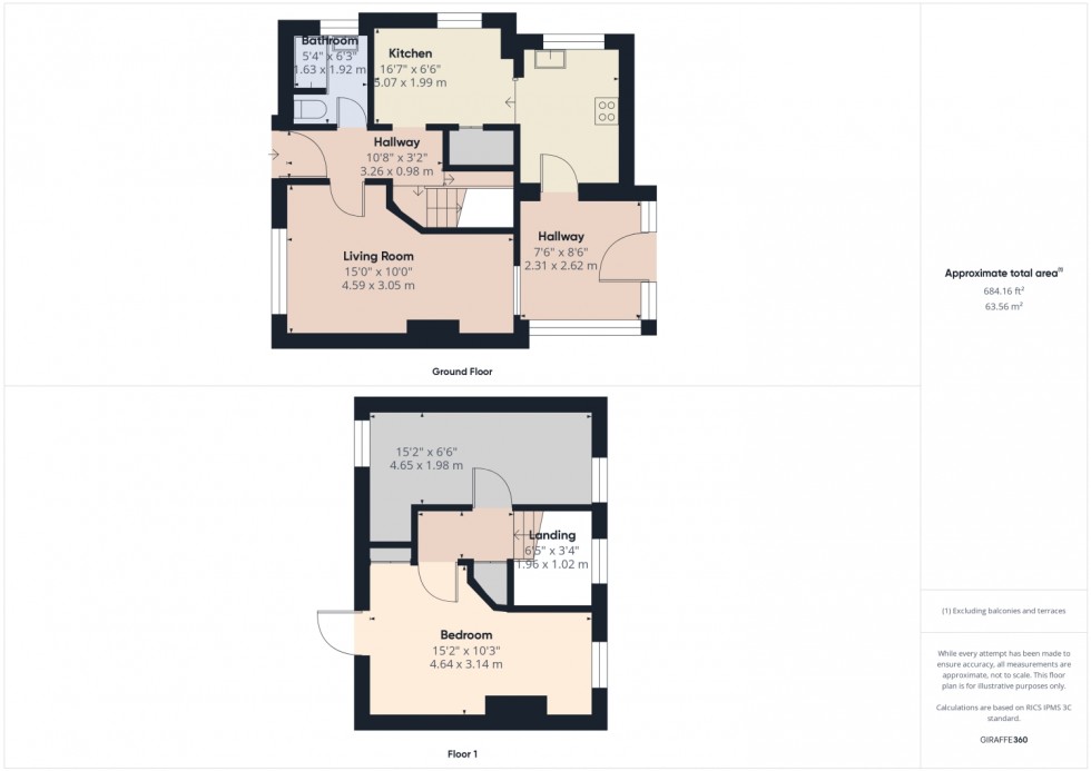Floorplan for Kites Nest Lane, Lightpill, Stroud, GL5